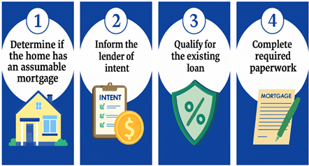 A blue and white banners with text

AI-generated content may be incorrect.