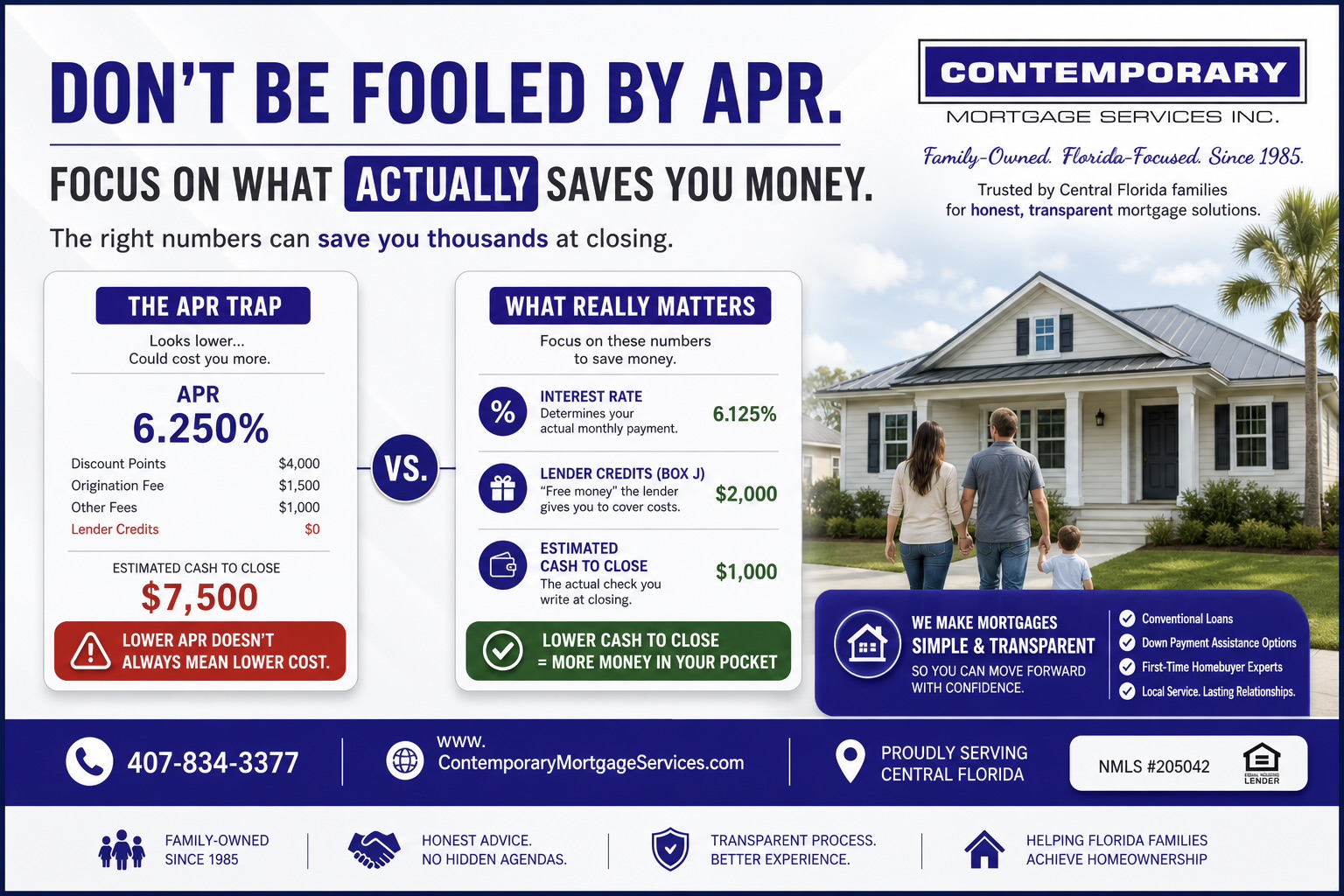 Comparing APR and interest rate to cash to close