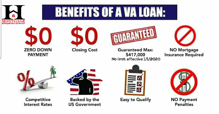 Va loan benefits