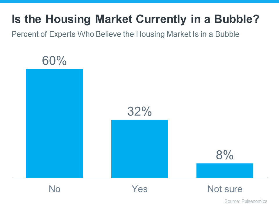 Two Reasons Why Today’s Housing Market Isn’t a Bubble | MyKCM