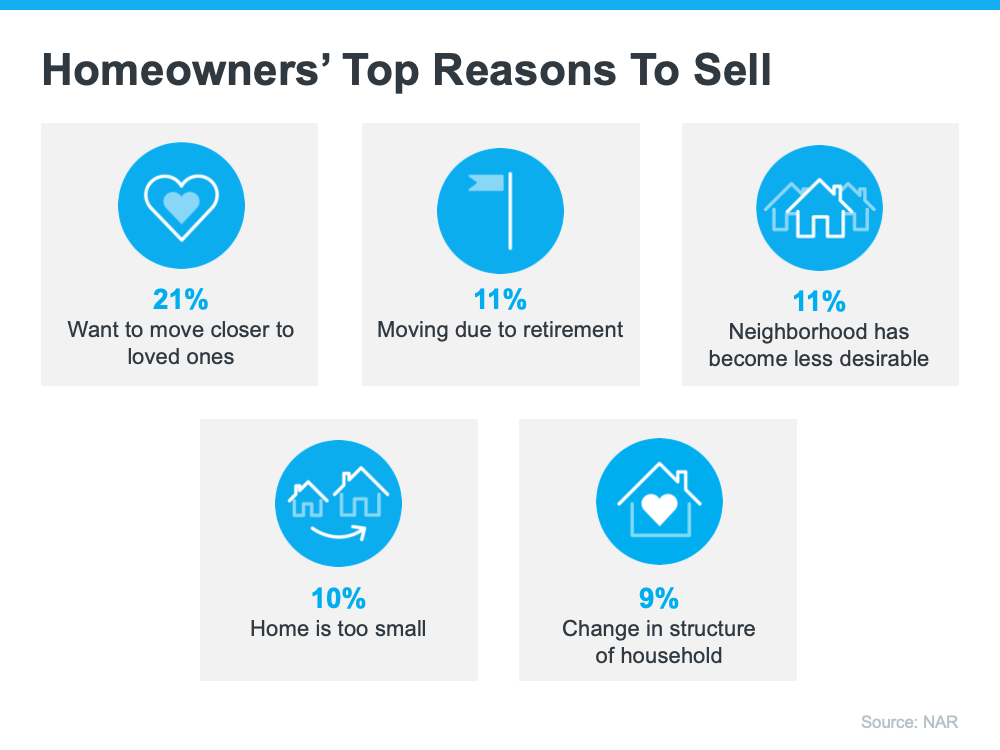 The Top Reasons for Selling Your House | MyKCM